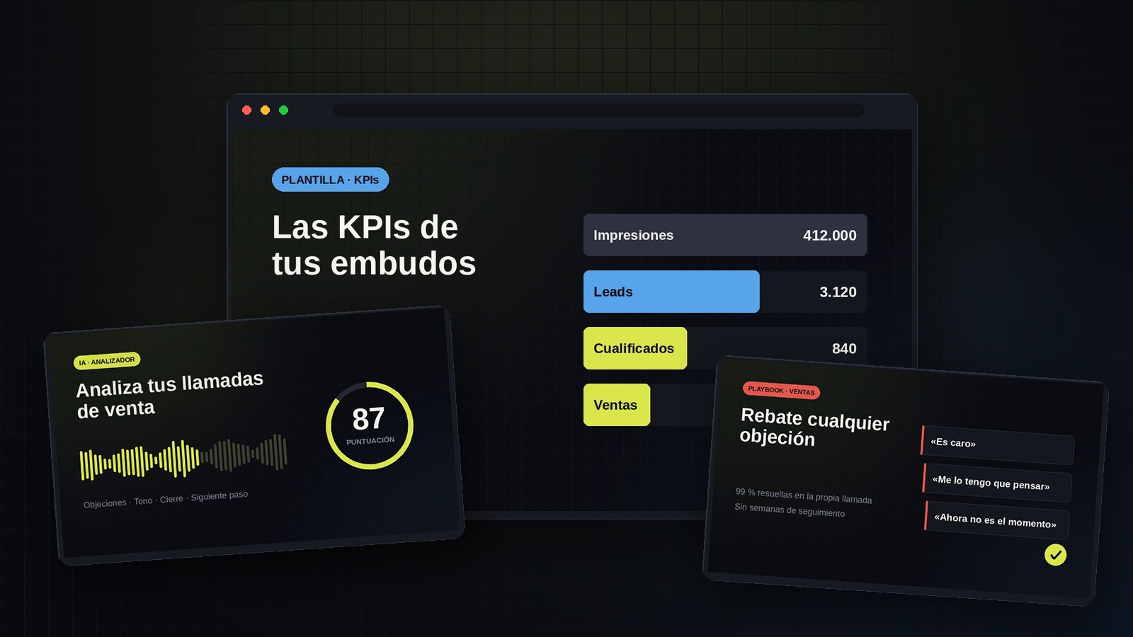 Los 3 recursos: analizador de llamadas, KPIs del embudo y playbook de objeciones
