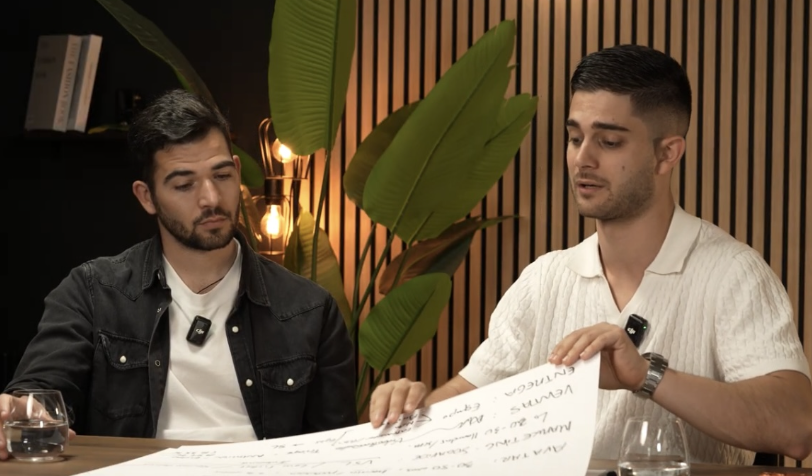 Revisión del plan de crecimiento con un negocio participante
