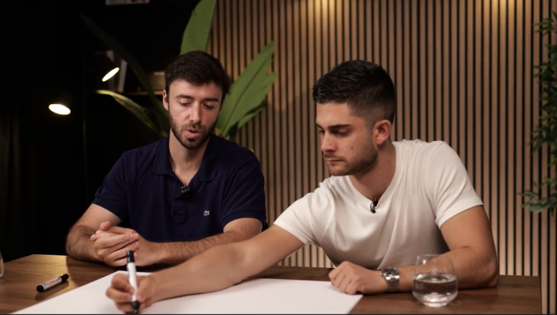 Sesión 1 a 1 de análisis del embudo de un negocio